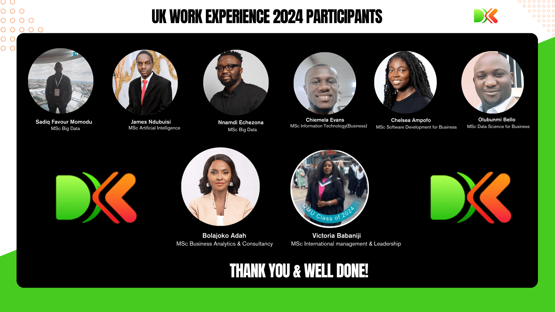 Celebrating the Success of the Datakirk UK Work Experience Programme!