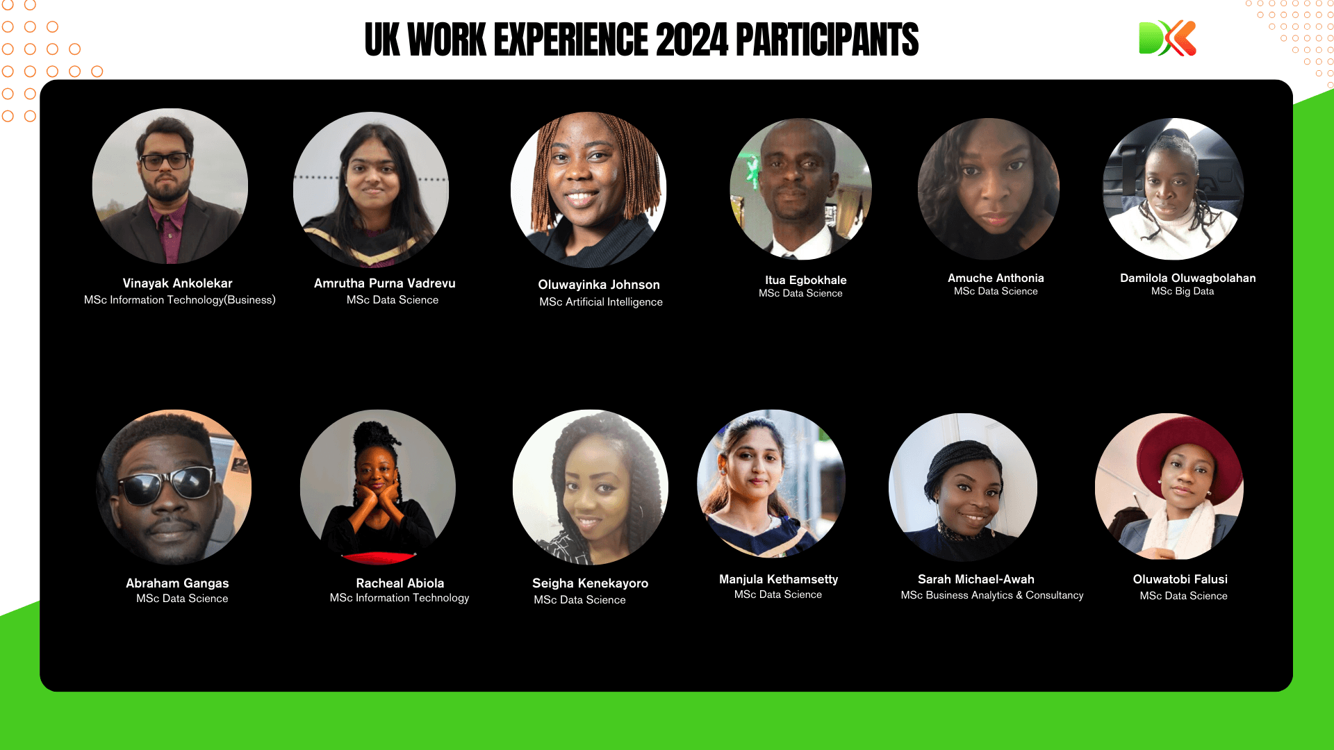Celebrating the Success of the Datakirk UK Work Experience Programme!